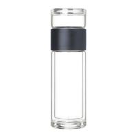 Бутылка стеклянная с двойными стенками Terso, синяя