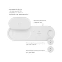 Зарядное устройство Rombica NEO DeskStation Pro