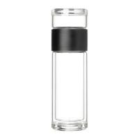 Бутылка стеклянная с двойными стенками Terso, черная