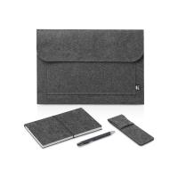 Подарочный набор Feltset