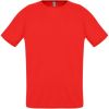 Футболка унисекс Sporty 140 красная, размер 3XL
