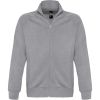 Толстовка мужская на молнии Sundae 280 серый меланж, размер XXL