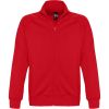 Толстовка мужская на молнии Sundae 280 красная, размер XXL